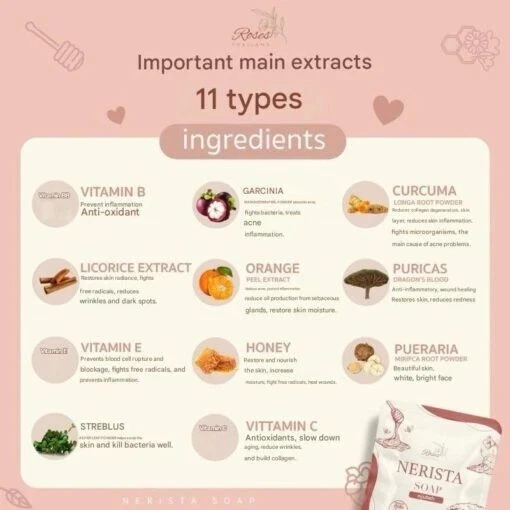 12X Nerista Soap Reduce Acne Blemishes Freckles Fresh Scent Smooth Whitening 30g