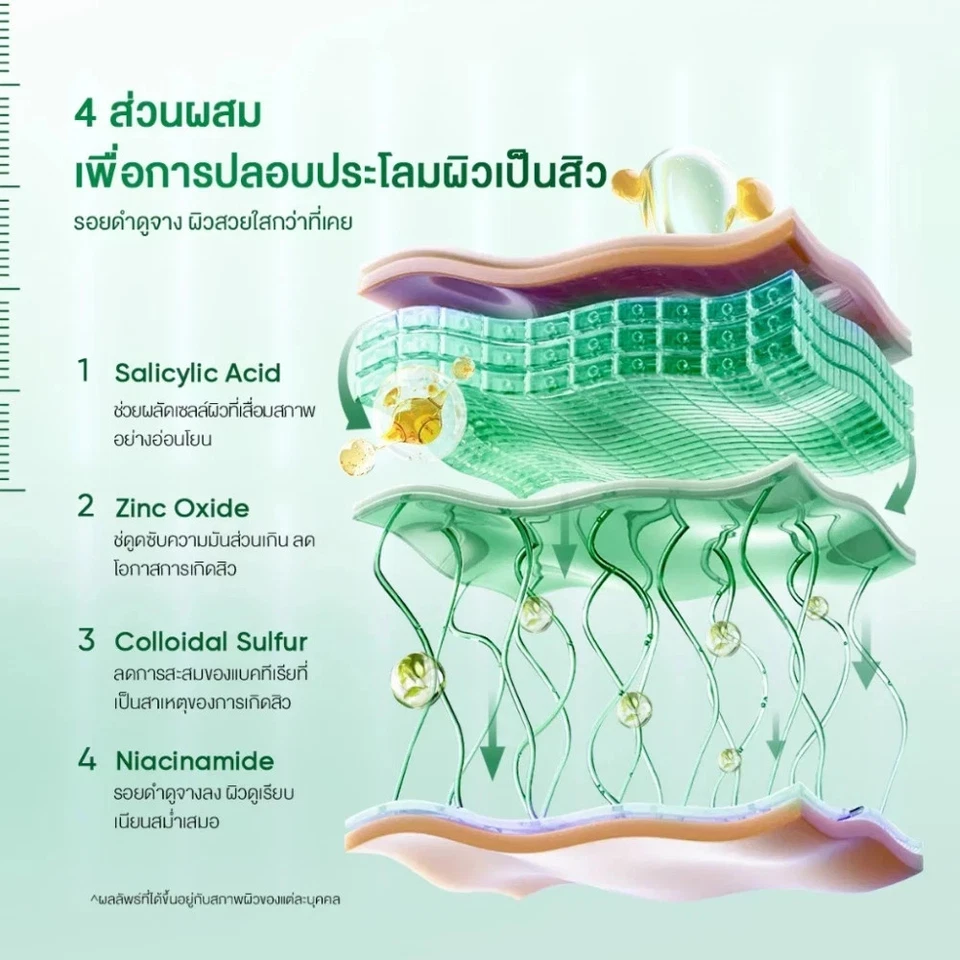 2x SKINTIFIC Acne Drying Lotion Salicylic Acid Acne Spot Treatment BHA 10ml