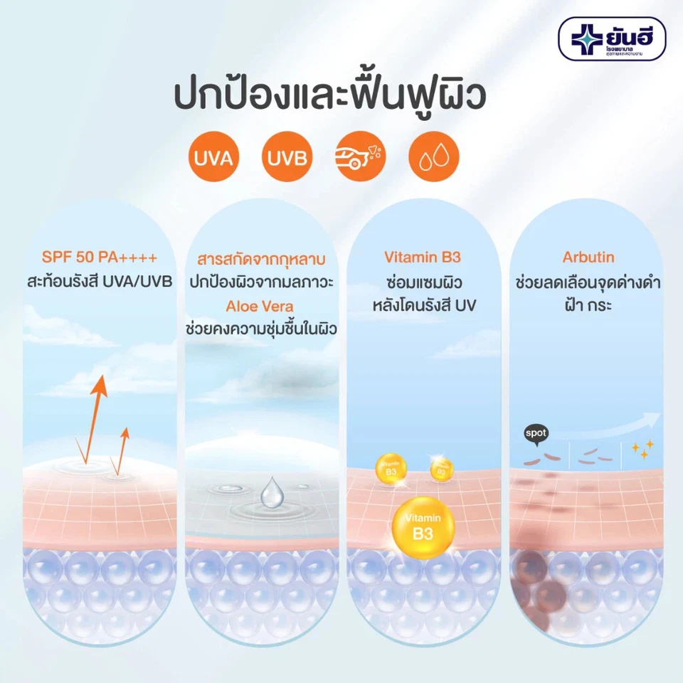 30g Yanhee Sunblock Waterproof SPF 50 PA++++ White/Beige SkinCare UVA UVB