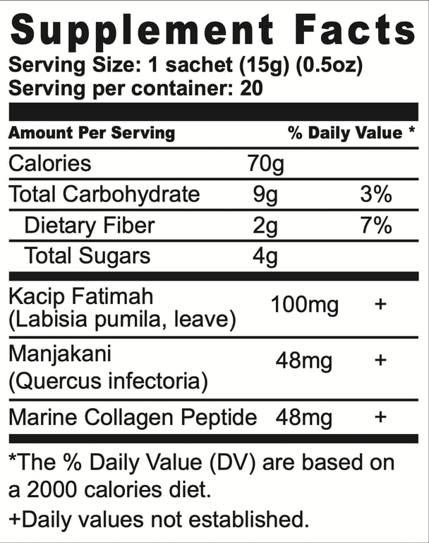 EDMARK CAFE TROIKANI, a unique coffee blend enriched with essential components specifically tailored to support women's holistic vitality